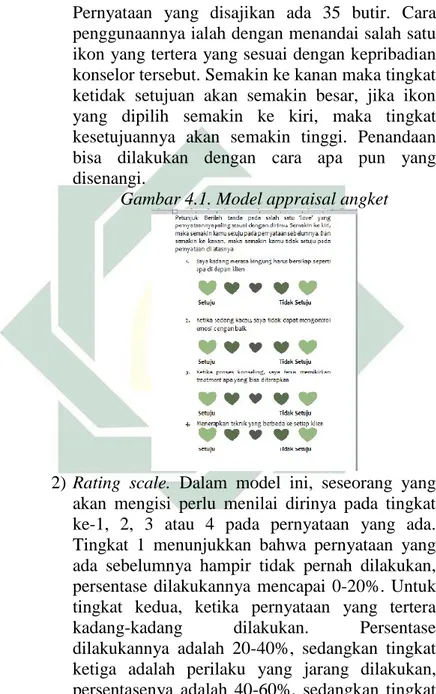 Gambar 4.1. Model appraisal angket 