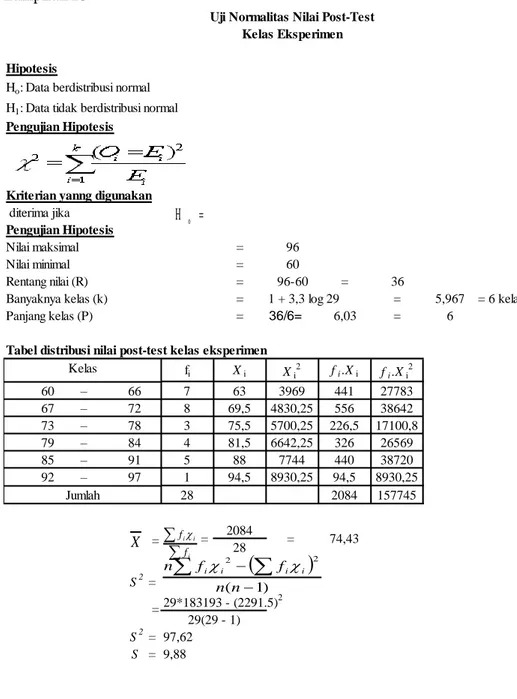 Tabel distribusi nilai post-test kelas eksperimen