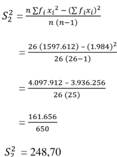 Tabel 4.9  Uji Normalitas Data Siswa Tes Awal  