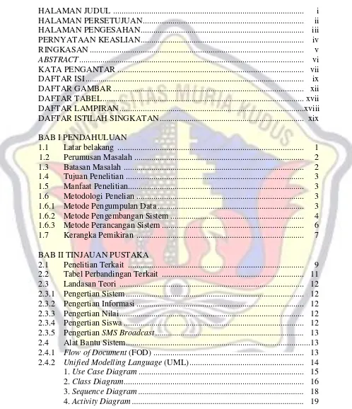 Tabel Perbandingan Terkait  ..................................................................