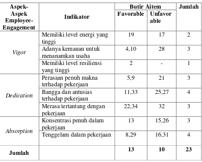 Tabel 3 