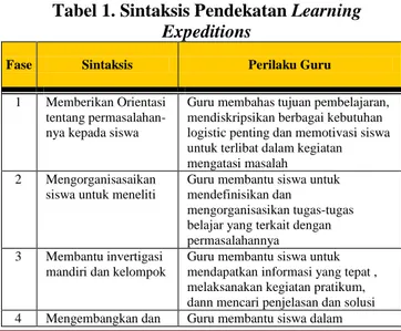 Tabel 1. Sintaksis Pendekatan Learning 