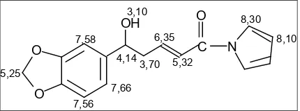 Gambar 3  Struktur molekul senyawa A dan nilai geseran kimia (ppm) dari spektrum H-NMR Figure 3