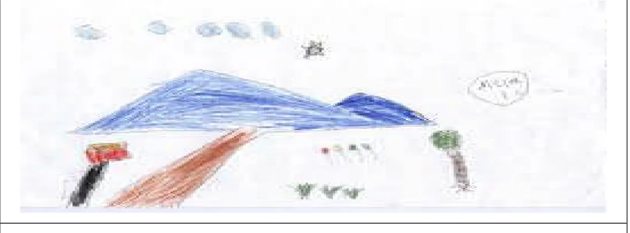 Gambar 2 : Lukisan siswa SD kelas rendah ... yang sudah baik dimata anak, mungkin kurang bagus dimata guru.
