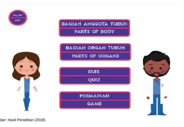 Gambar 1. Tampilan Menu Utama 