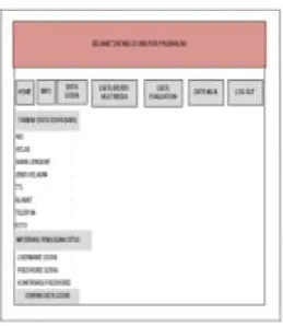 Gambar 8. Input Data Materi Multimedia 