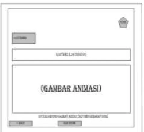 Gambar 11. Halaman Utama Multimedia 