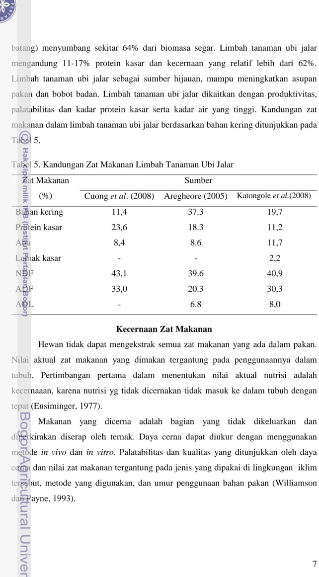 Tabel 5. Kandungan Zat Makanan Limbah Tanaman Ubi Jalar  Zat Makanan  