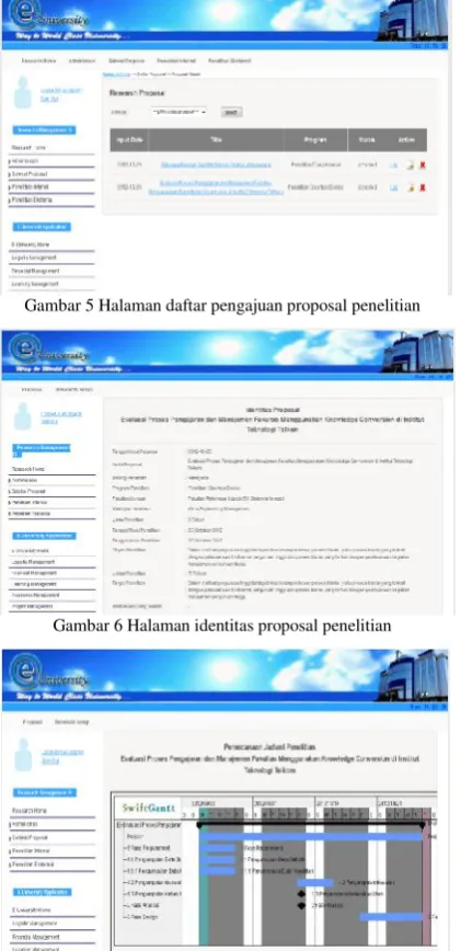 Gambar 5 Halaman daftar pengajuan proposal penelitian