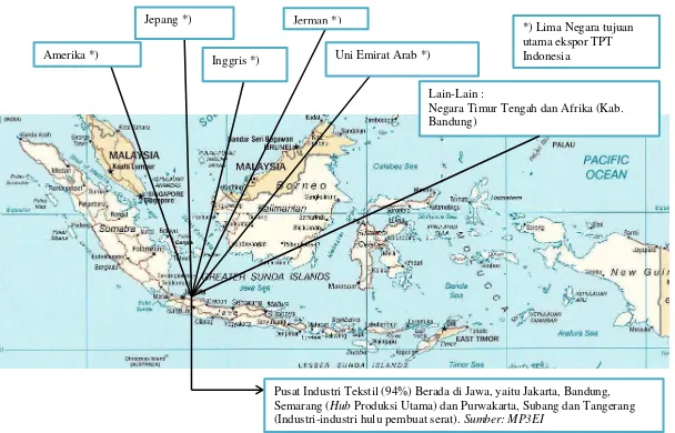 Gambar 1.1 Sebaran Ekspor Hasil Produk TPT di Indonesia dan 
