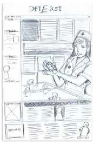 Gambar 4: Pemotretan Model