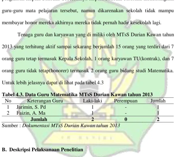 Tabel 4.3. Data Guru Matematika MTsS Durian Kawan tahun 2013 