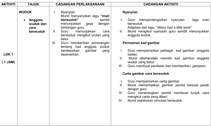 gambar yang 
