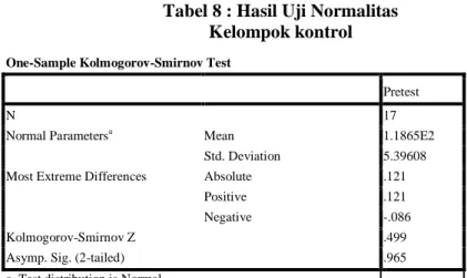 Tabel 7 : Hasil Uji Normalitas  Kelompok eksperimen 