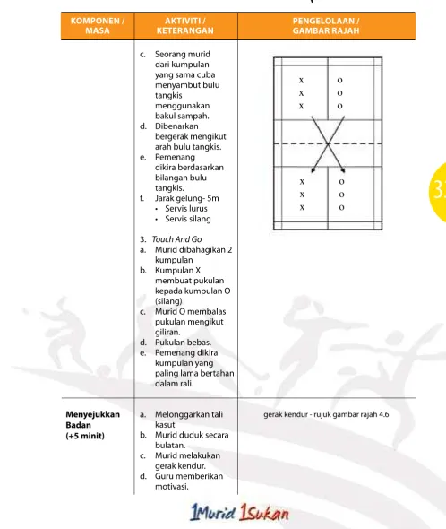 GAMBAR RAJAH