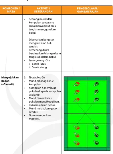 GAMBAR RAJAH