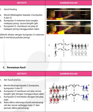 GAMBAR RAJAH