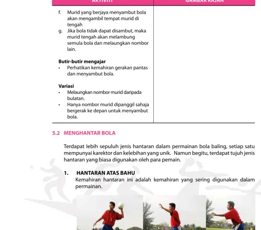GAMBAR RAJAH