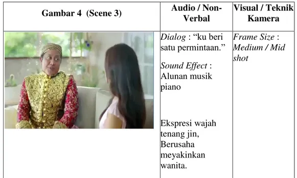 Gambar 4  (Scene 3)  Audio / Non- Non-Verbal  Visual / Teknik Kamera  Dialog  ³NX EHUL VDWX SHUPLQWDDQ ´  Sound Effect :  Alunan musik  piano  Ekspresi wajah  tenang jin,  Berusaha  meyakinkan  wanita