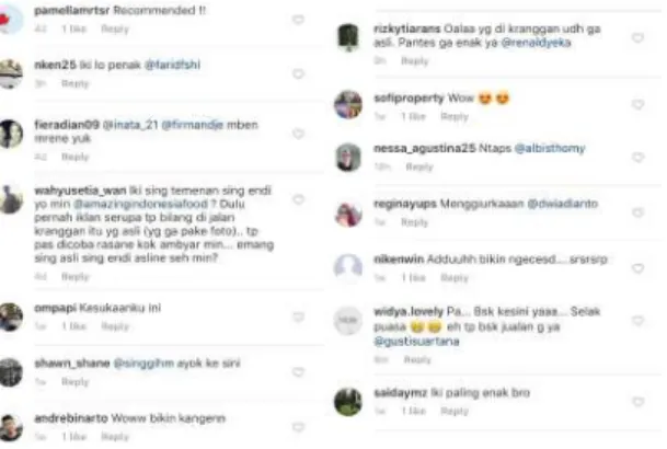Gambar 26. Respon media sosial 