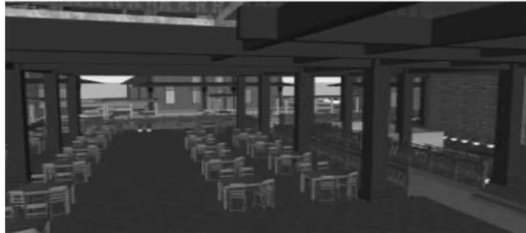Gambar 2.14 Perspektif Interior 