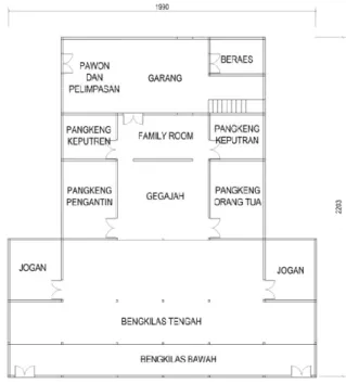 Gambar 1. Tata ruang rumah limas  