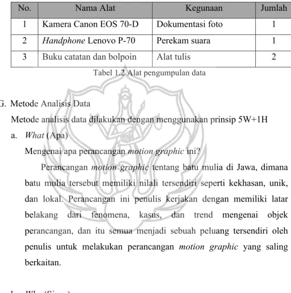 Tabel 1.2 Alat pengumpulan data 