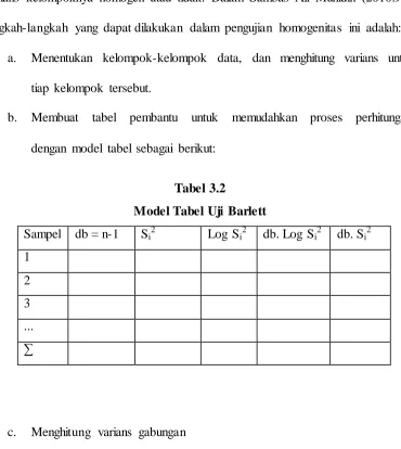 Tabel 3.2 