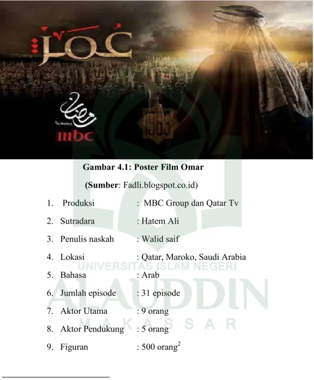 Gambar 4.1: Poster Film Omar 