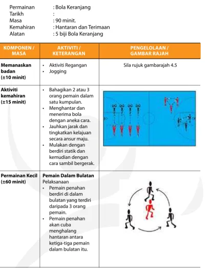 GAMBAR RAJAH