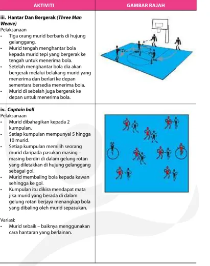 GAMBAR RAJAH