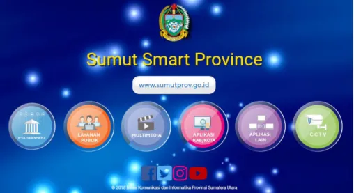 Gambar 2. Tampilan website Smart  province Sumatera Utara 