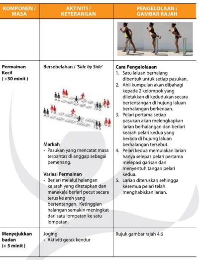 GAMBAR RAJAH