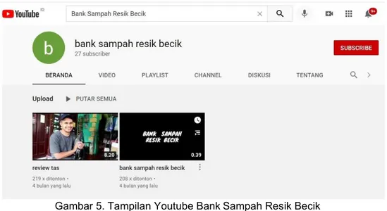 Gambar 5. Tampilan Youtube Bank Sampah Resik Becik 