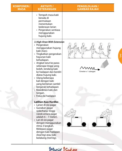 GAMBAR RAJAH