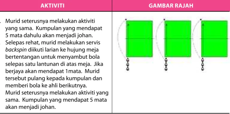 GAMBAR RAJAH