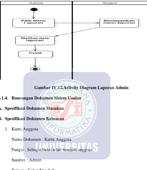 Gambar IV.12.Activity Diagram Laporan Admin  4.1.4.  Rancangan Dokumen Sistem Usulan 