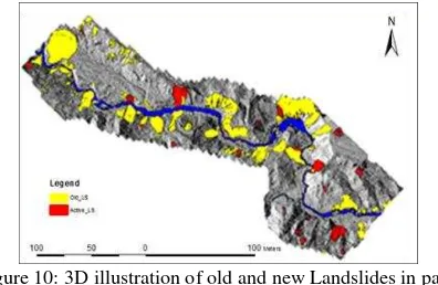 Figure 9: Diagnostic features of landslides in different morphological conditions. 