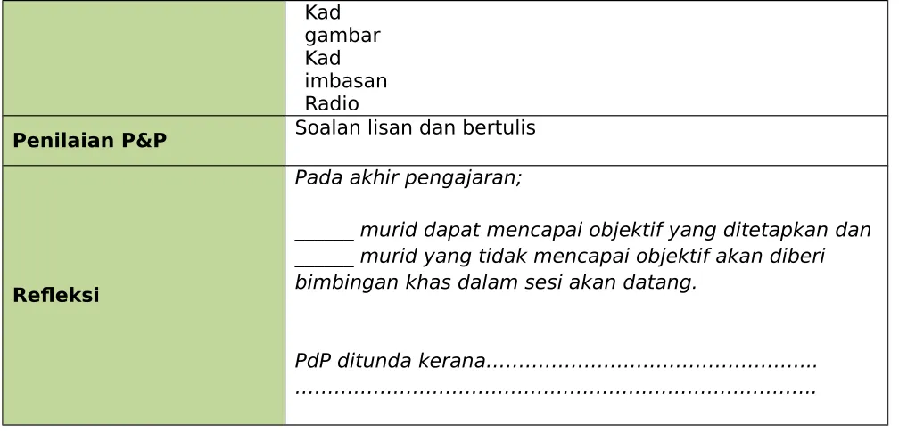 gambar Kad imbasan 