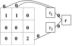 Table 1. The main characteristics of the Berlin dataset. 