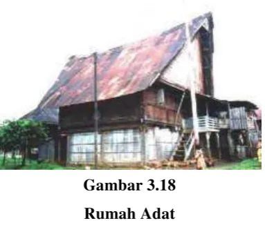 Gambar 3.19 