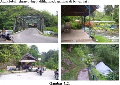 Gambar 3.21 