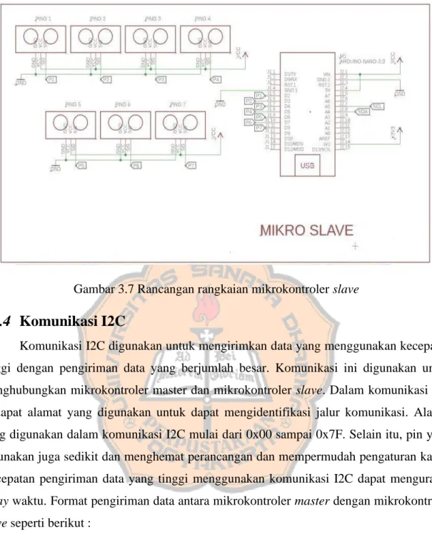 Gambar 3.7 Rancangan rangkaian mikrokontroler slave 