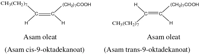 Gambar 2.3. Struktur cis dan trans asam oleat. 