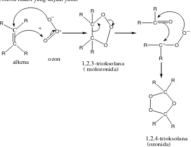 Gambar 2.4. Reaksi Oksidasi Alkena oleh Ozon  (Tedder,J.M. 1987) 