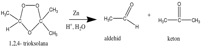 Gambar 2.6. Reaksi Oksidasi Ozonida menjadi Aldehida 