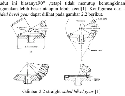 Gambar 2.2 straight-sided bevel gear [1]  2.1.1.1  Terminologi dan Geometri Bevel Gear