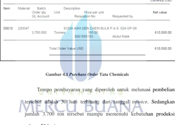 Gambar 4.1 Purchase Order Tata Chemicals 
