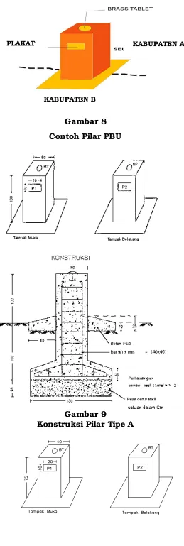Gambar 8 Contoh Pilar PBU 
