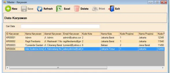 Gambar 29. Form Master Karyawan 